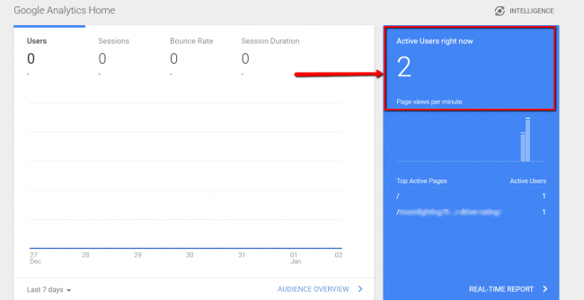 backlinks do google-analytics